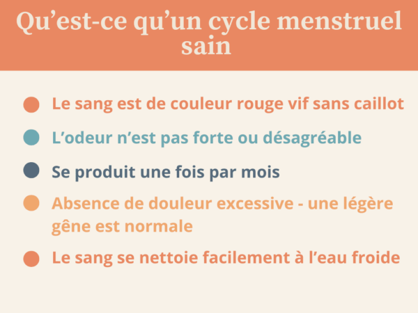 "Découvrez les Signes d'un Cycle Menstruel Équilibré et Épanouissant